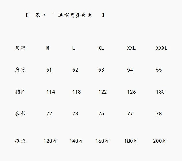 Moncler Men's Business Light Luxury Jacket – 25FW